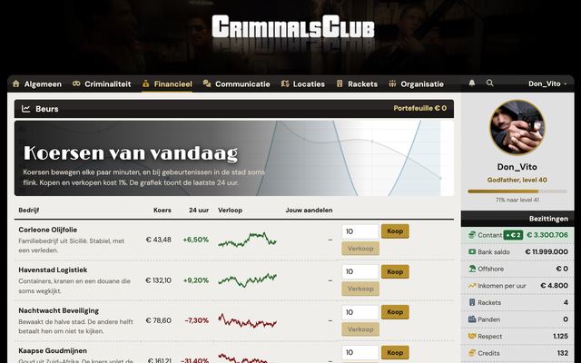 Handel in aandelen waarvan de koers elke paar minuten beweegt.